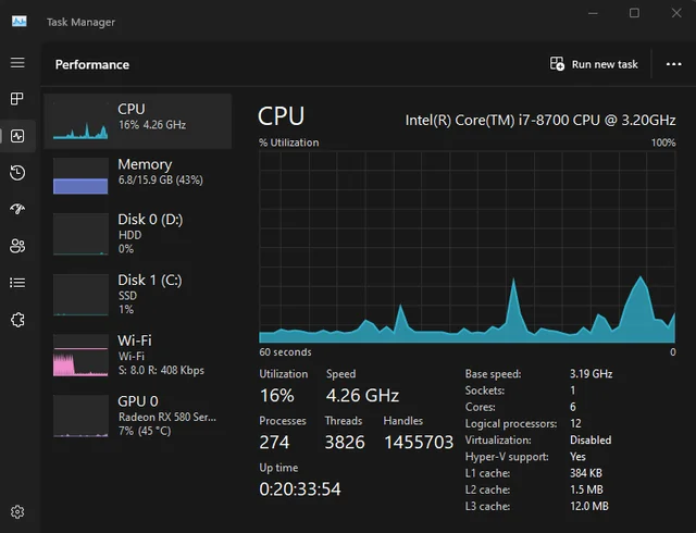 CPU Handles Tasks