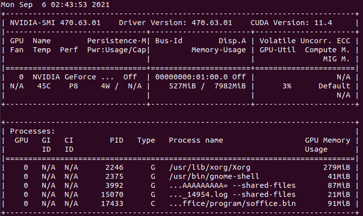 Why Is My CUDA Not Recognizing The GPU After Installation