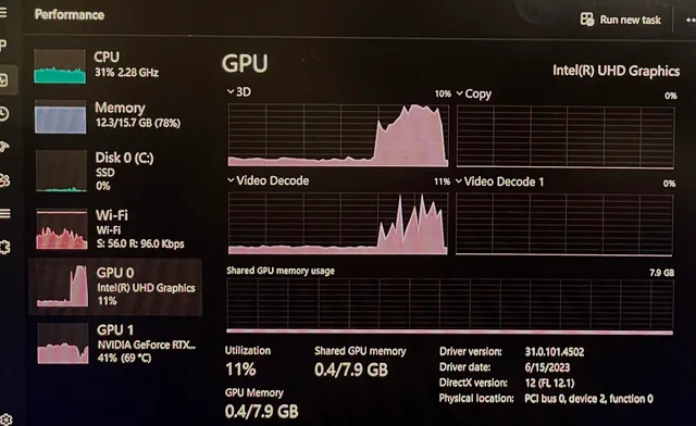 GPU Power Draw Drops With No Indication Why, KILLING FPS