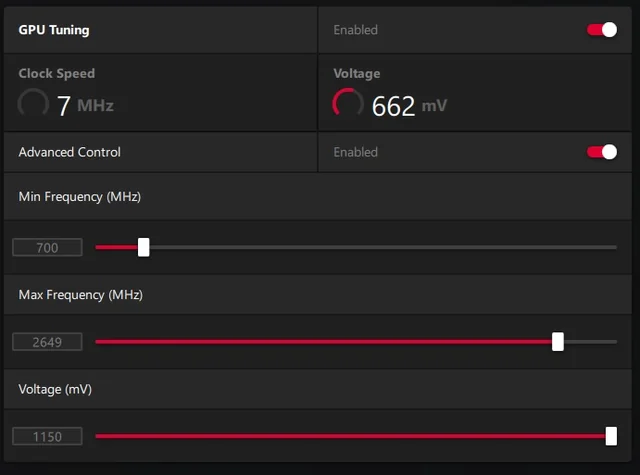 Is 9501 MHz a Normal Speed for My GPU