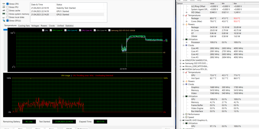 Wattage To GPU And CPU Drops Without Any Thermal Throttling Causing Huge FPS Drops