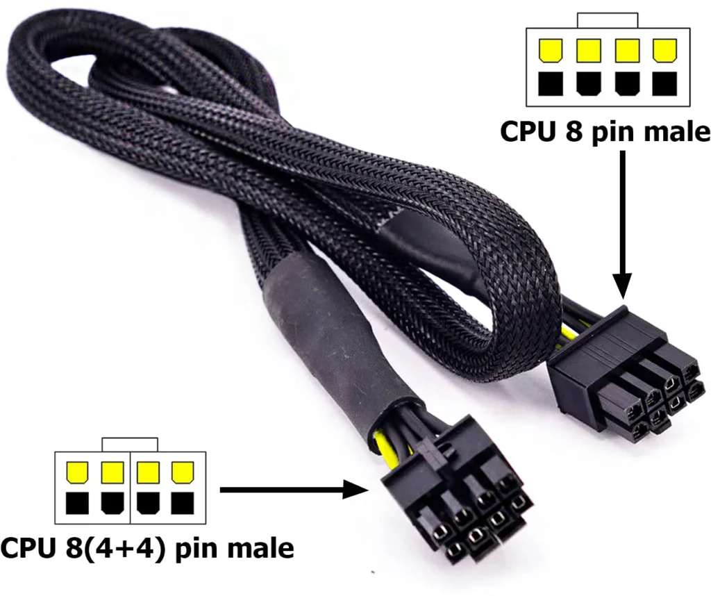 Can You Use An 8-Pin CPU Cable For A GPU