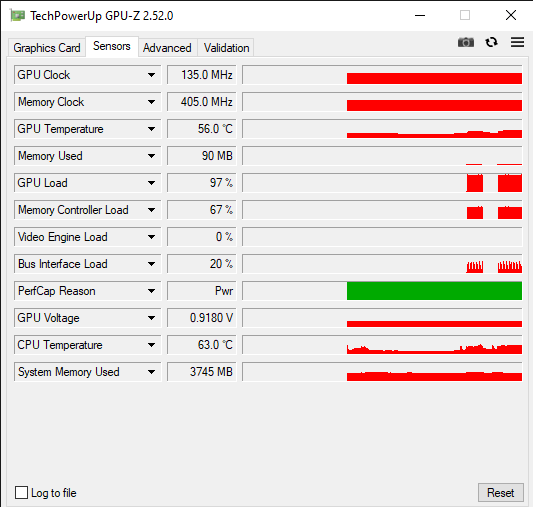 What Should My GPU Clock MHz Be