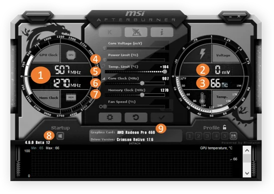 What Is GPU Overclocking