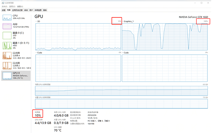 What Is GPU Utilization?