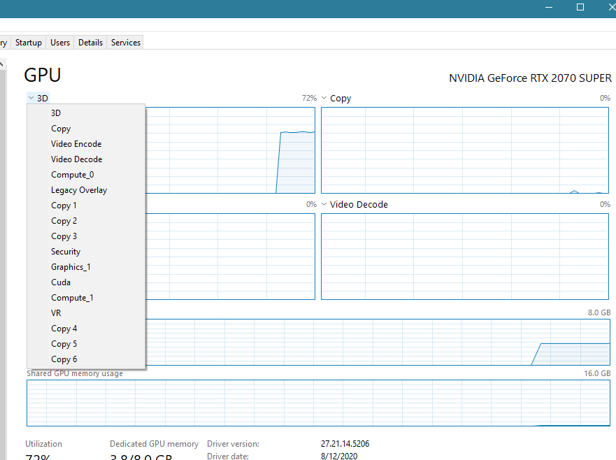 Why Is My GPU Usage At 0 While Gaming